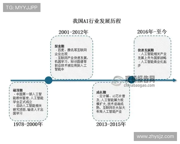 城市赛分析：BLG在技术层面的精彩表现与未来展望