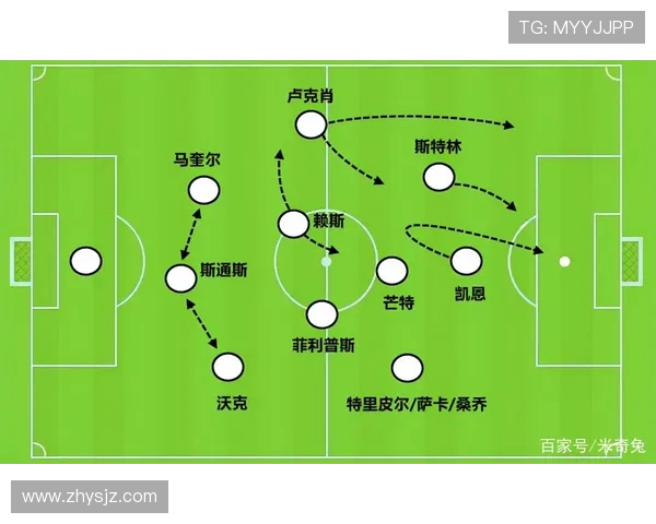 广州足球队整体压制战术分析及其对比赛结果的影响探讨