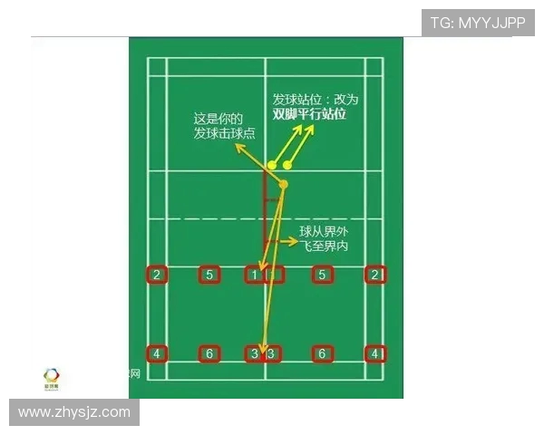 广州羽毛球队防守分析：优劣势与提升空间探讨