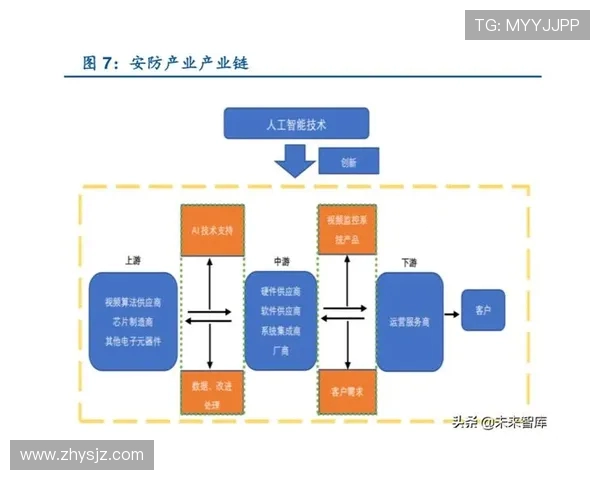 杭州足球队快攻战术解析与实战应用深度分析 杭州足球队快攻战术解析与实战应用深度分析