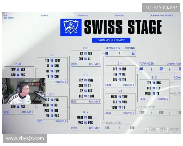 英雄联盟战队BLG的节奏解析与战术深度剖析