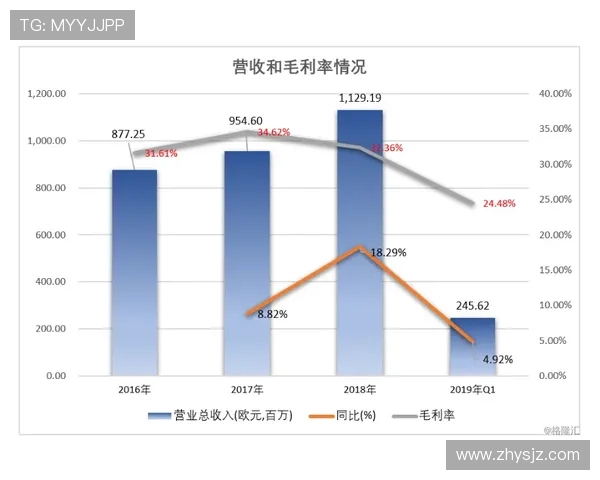 赛后分析：杭州与西安极限运动队心理素质对比及其影响因素探讨
