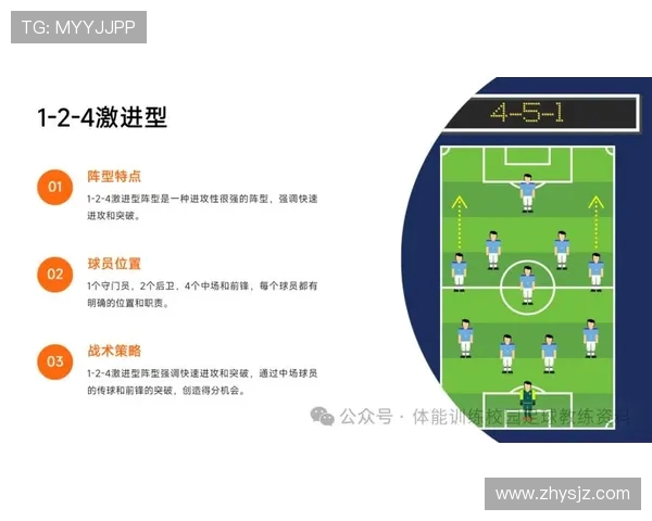 成都足球队配合分析：战术演变与球员默契的深度对比